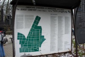 Warsaw Jewish Cemetery - Okopowa Street